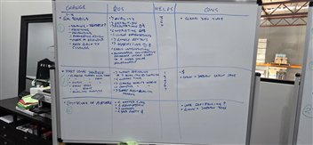 Whiteboard notes from a business analysis session with a commercial cleaning company