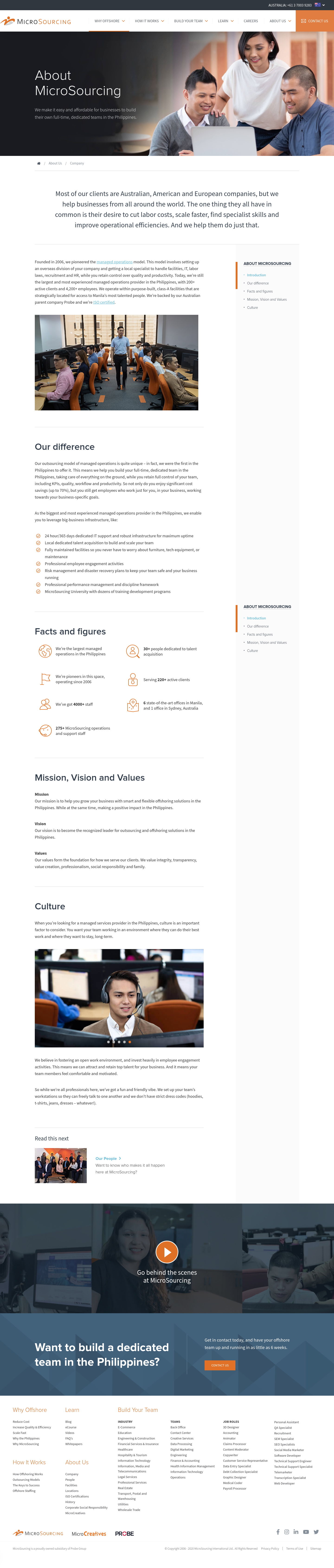 Sample — MicroSourcing